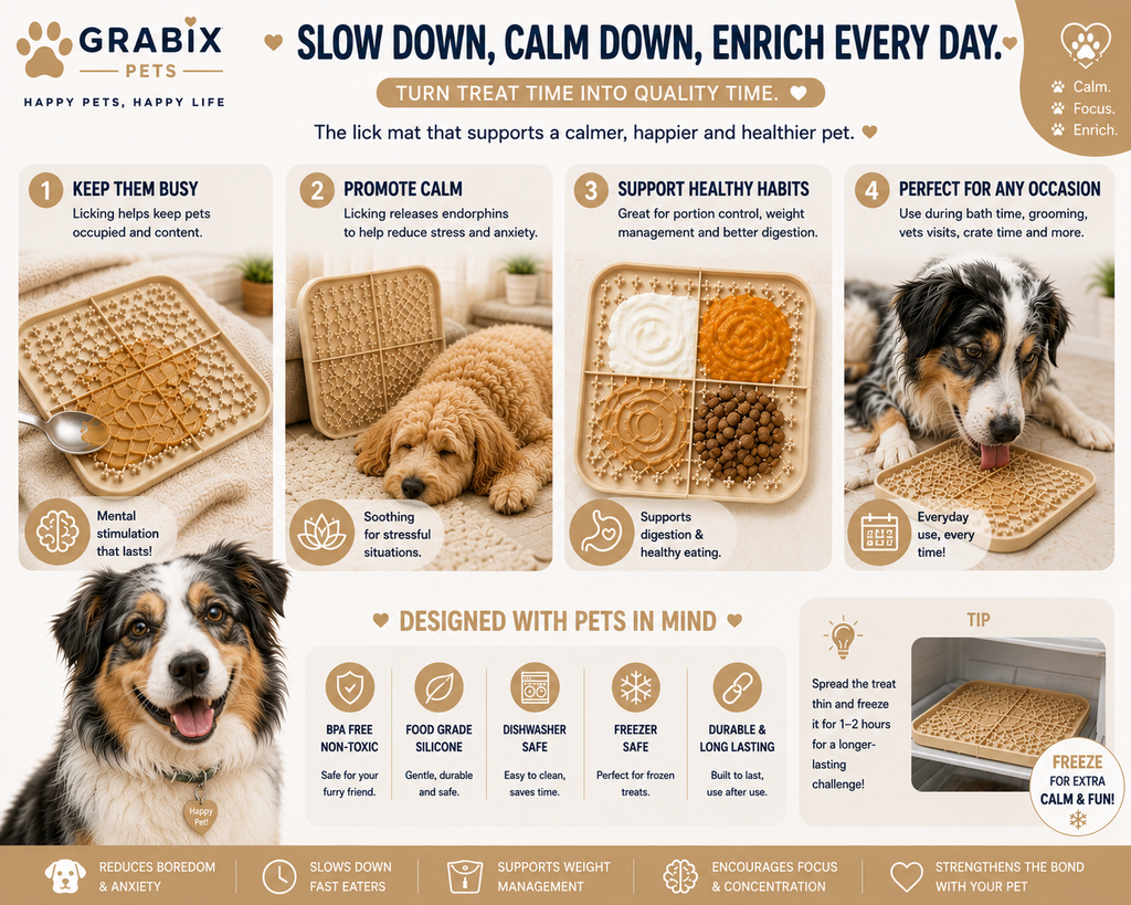 Grabix Pets Silicone Lick Mat for Dogs – Slow Feeder Enrichment Mat with Scraper & Cleaning Brush